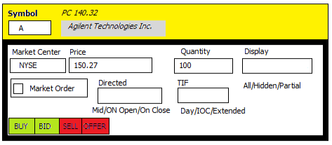 Order ticket showing Level 1 data