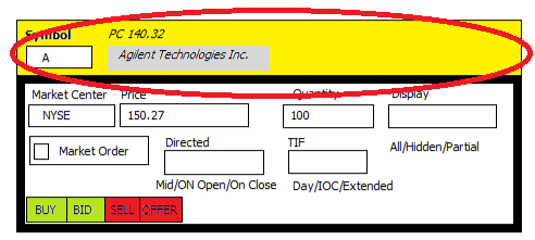 Order ticket with symbol A highlighted